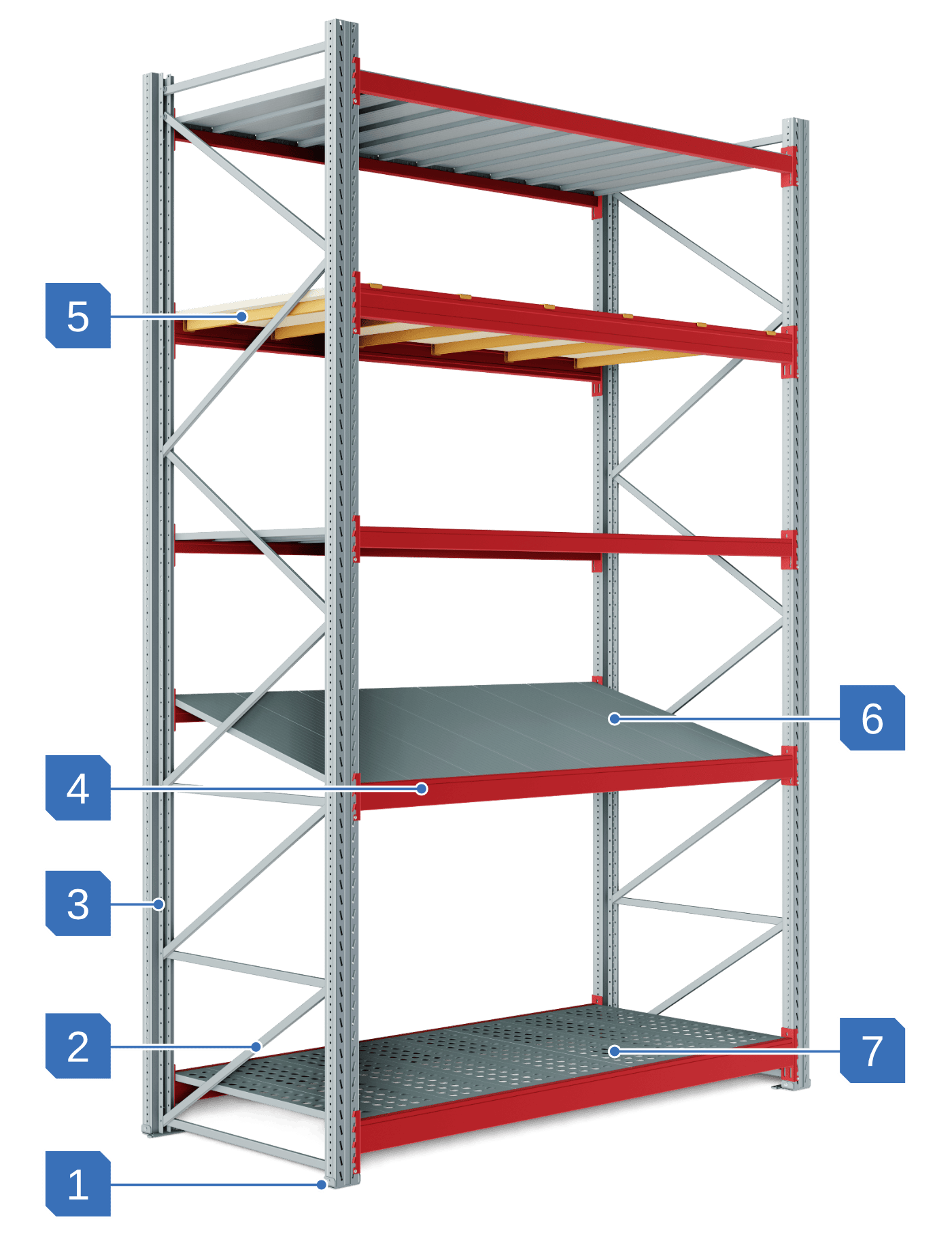 Среднегрузовые стеллажи